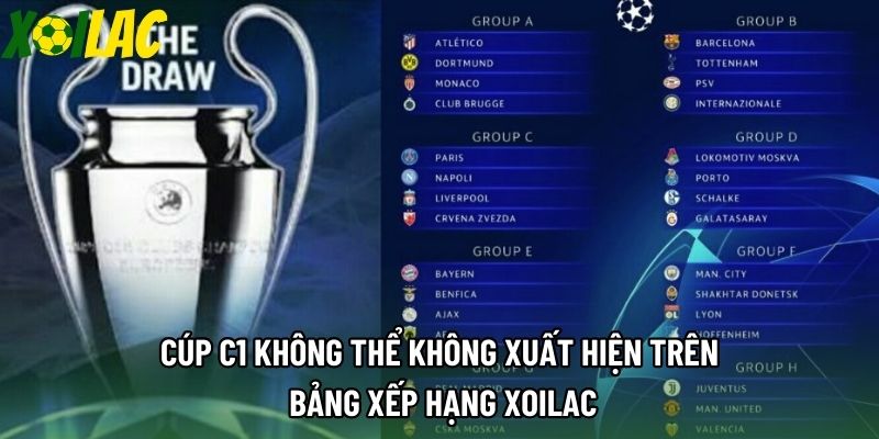 Cúp C1 không thể không xuất hiện trên bảng xếp hạng xoilac Cúp C1 không thể không xuất hiện trên bảng xếp hạng xoilac