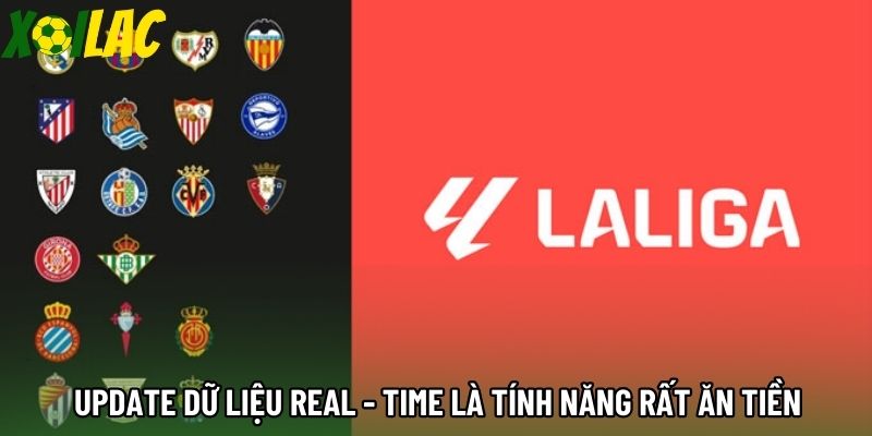Update dữ liệu real - time là tính năng rất ăn tiền Update dữ liệu real - time là tính năng rất ăn tiền